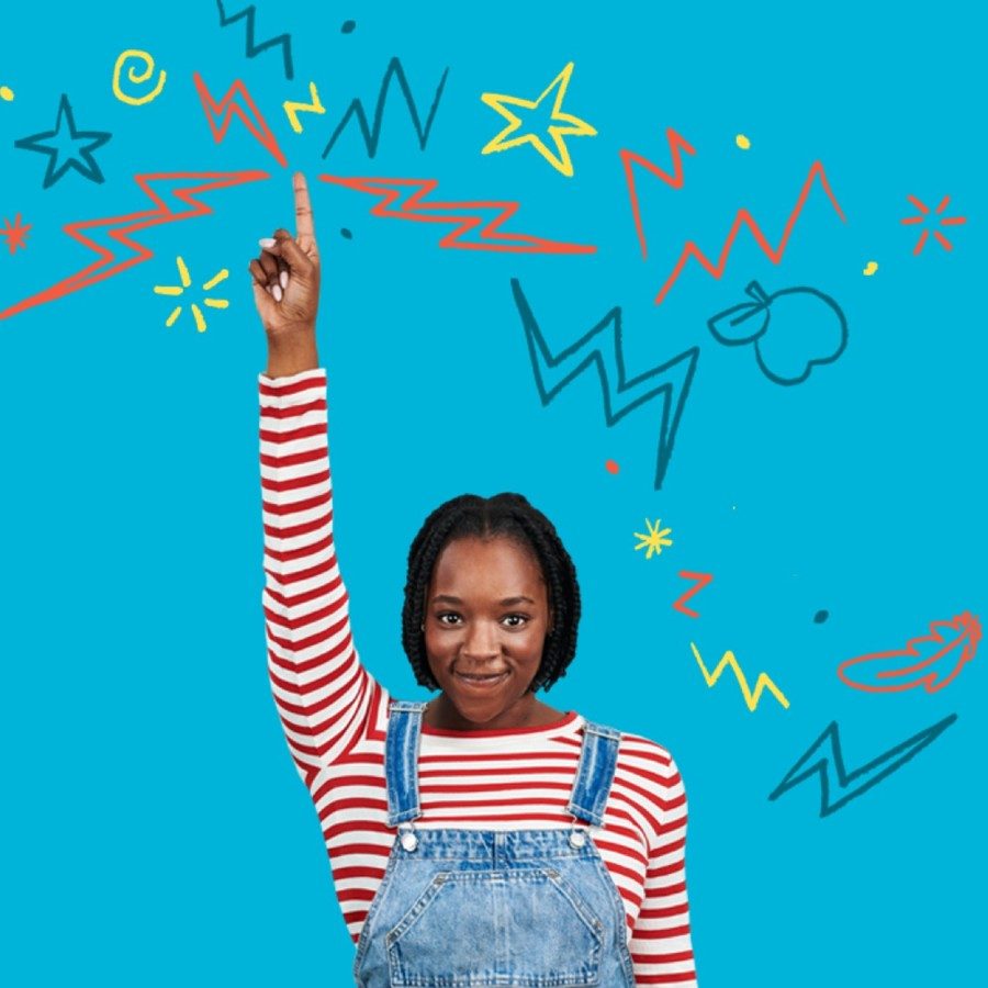 The Magic Finger: Learning guide - primary education resource ...